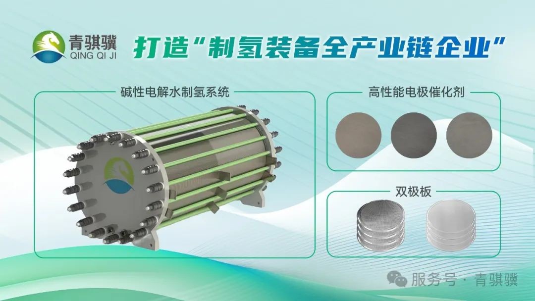 z6com·尊龙凯时2025年开门红 成功中标两个制氢电解槽项目